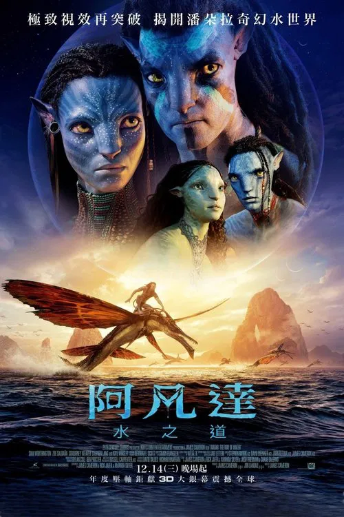 《阿凡达2：水之道》《阿凡达2：水之道》4K超清无删减完整版资源在线观看 | 当杰克一家融入海洋部落新生活，潜藏危机悄然逼近【阿凡达：水之道】【夸克】《阿凡达2：水之道》